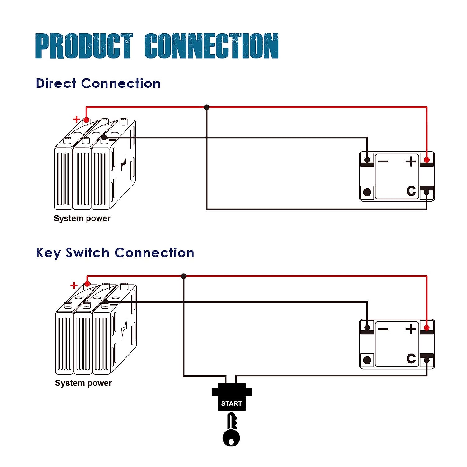 36V LED Battery Capacity Indicator, Battery Charge & Discharge Meter - Image 3